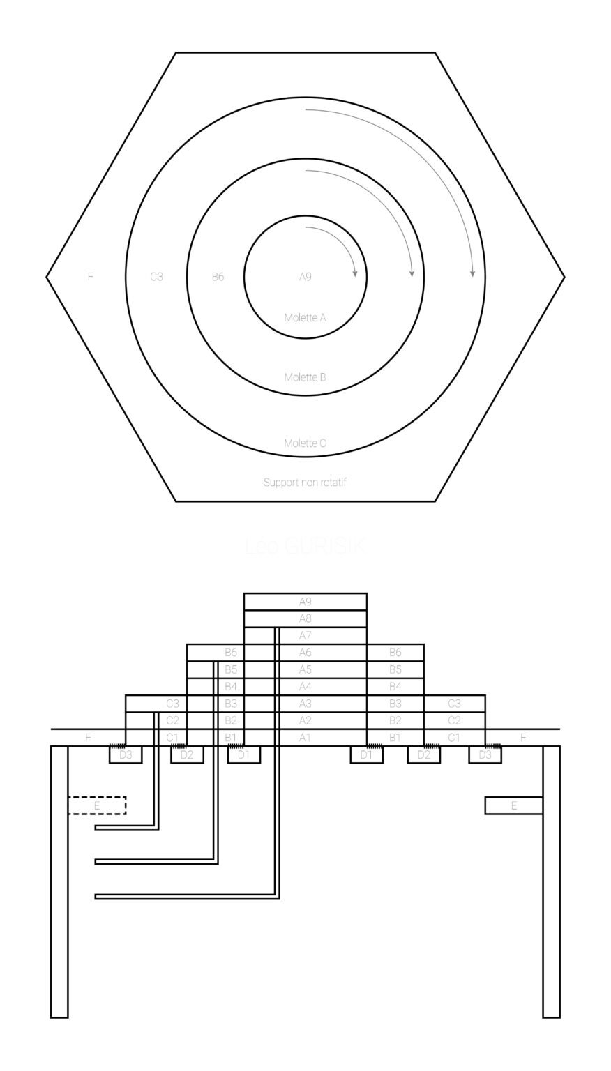 Cybersouk mecanisme_Plan de travail 1